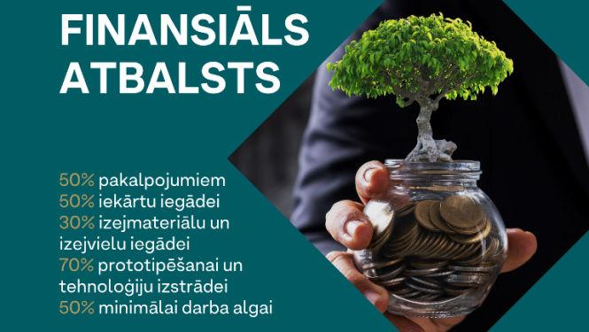 Finansiāls atbalsts