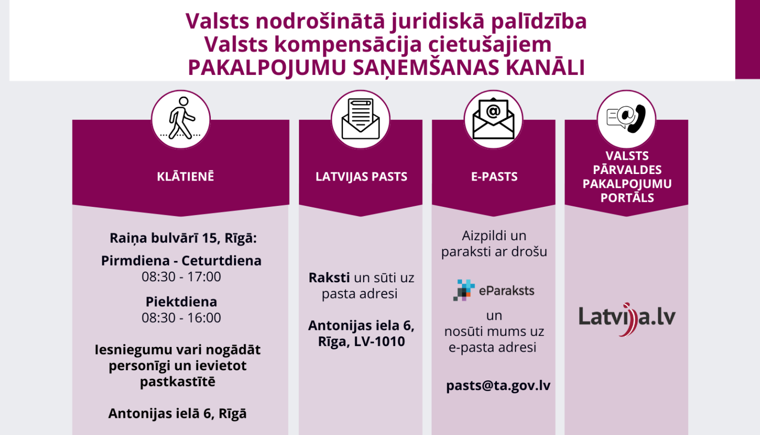 valsts nodrošinātā jurdiskā palīdzība